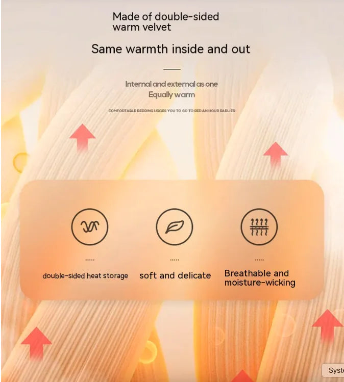 Thick Fluffy Winter Warm Blanket