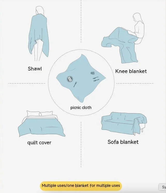 Thick Fluffy Winter Warm Blanket